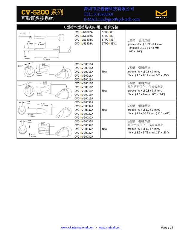 CV5200可驗證焊接系統_13.png